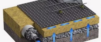 гидроизоляция фундаментной плиты