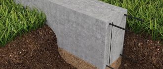 мелкозаглубленный ленточный бетонный фундамент